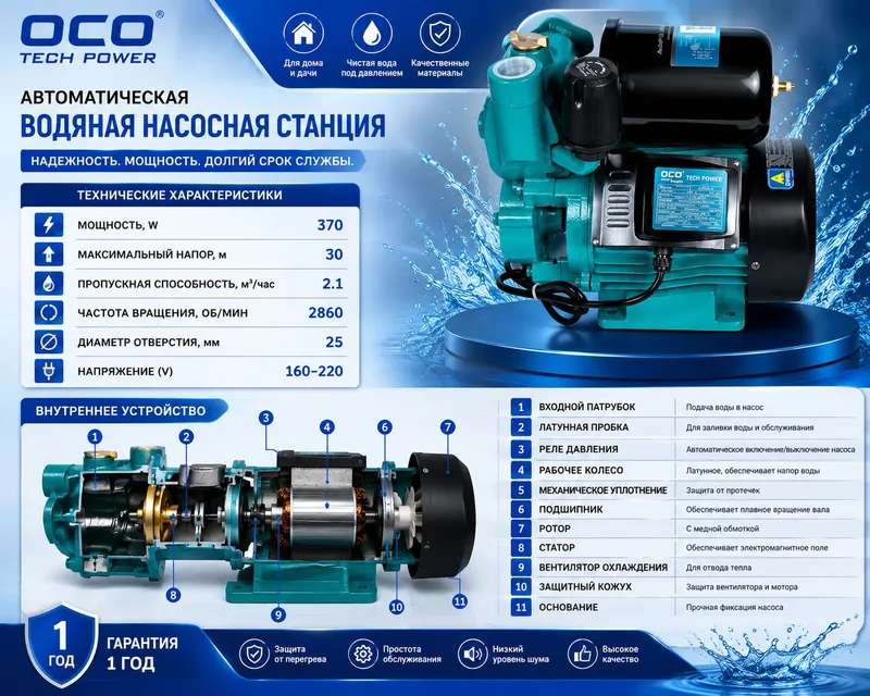 Автоматический насос WZB 370 2 Автоматический насос WZB 370 2