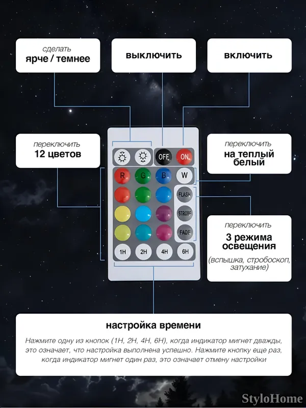 Ночник детский для сна, RGB беспроводной с пультом 5 Ночник детский для сна, RGB беспроводной с пультом 5