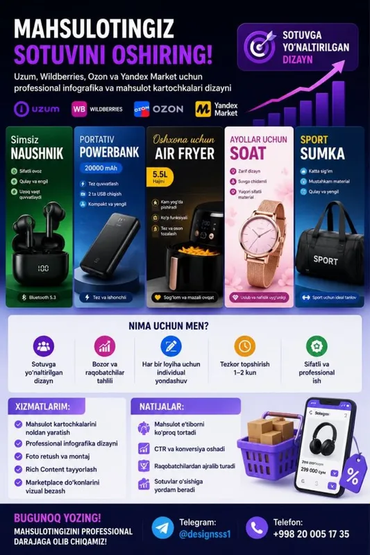инфографика для маркетплейсов