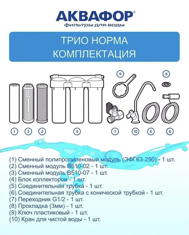 Аквафор трио норма умягчающий — фото 3 Аквафор трио норма умягчающий — фото 3