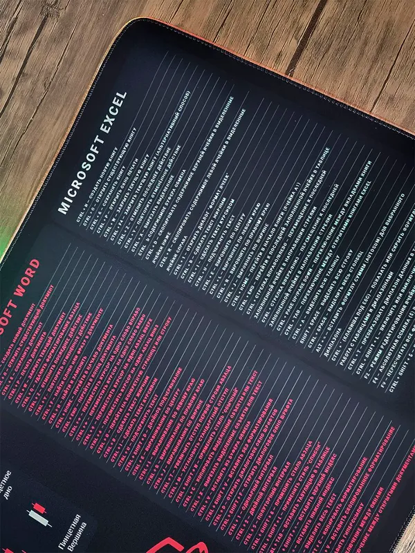 WORD, EXSEL bo‘yicha treyding eslatmalari dizaynli kovrik 2 WORD, EXSEL bo‘yicha treyding eslatmalari dizaynli kovrik 2
