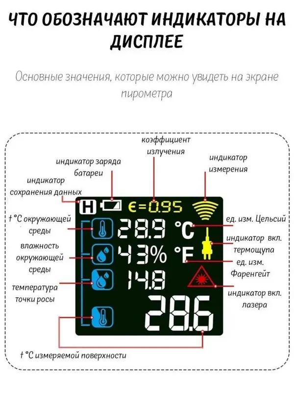 Пирометр бесконтактный Mestek IR02C, от –50 до +800 °C, точность ±2 °C 6