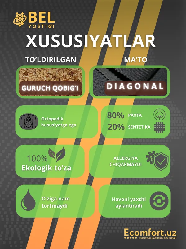 Avtomobil o'rindiqlari uchun bel yostiq, Ecomfort — фото 5
