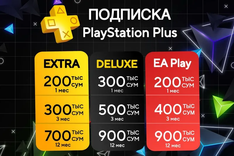 Подписка PS Plus Deluxe, Extra, EA Play на 12 месяцев