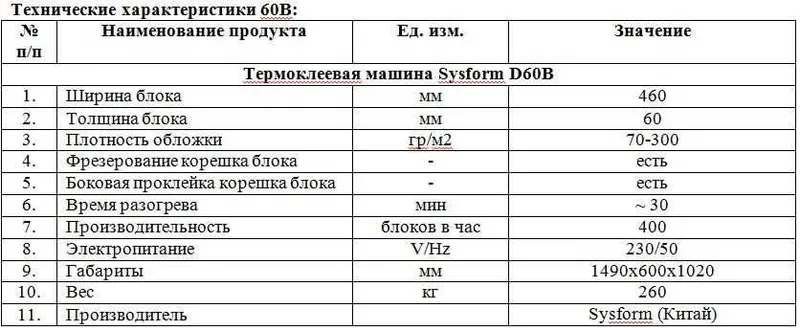 Термоклеевые машины Sysform 60B/60D 3