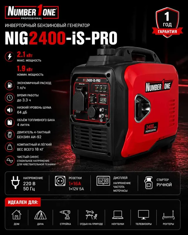 Generator Invertor NIG2400-iS-PRO Инверторный бензиновый генератор 1