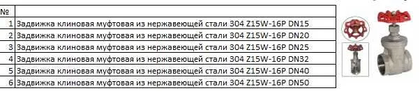 Задвижка клиновая муфтовая из нержавеющей стали 304 Z15W-16P