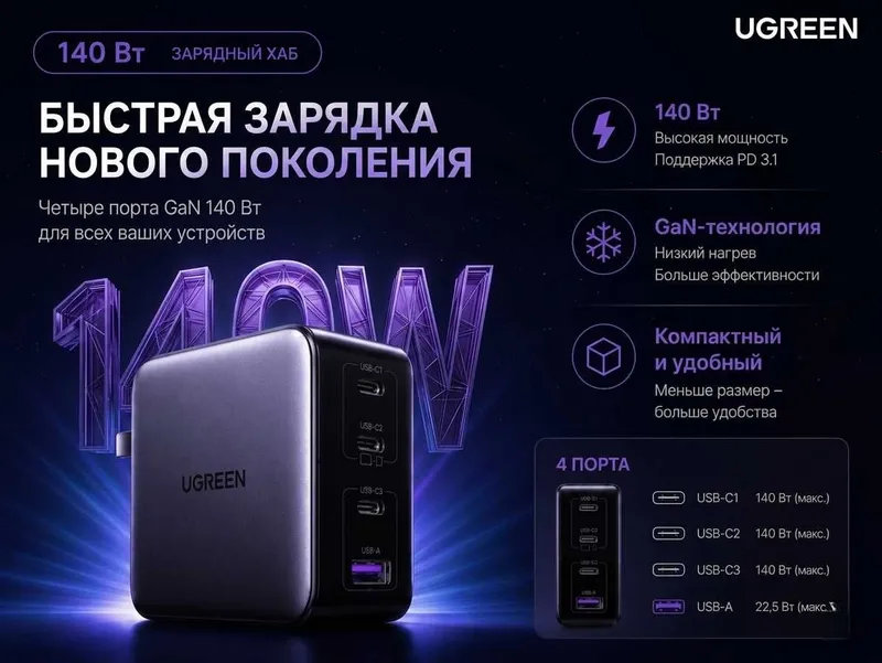 UGREEN Nexode 140W GaN