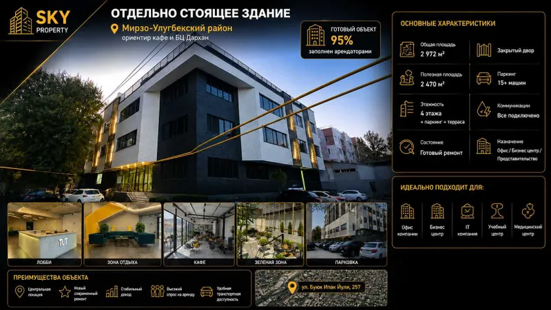 Готовый арендный бизнес 2972 м² | Дархан | 95% заполнение