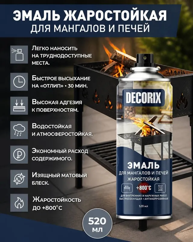Эмаль Жаростойкая Аэрозольная 1 Эмаль Жаростойкая Аэрозольная 1