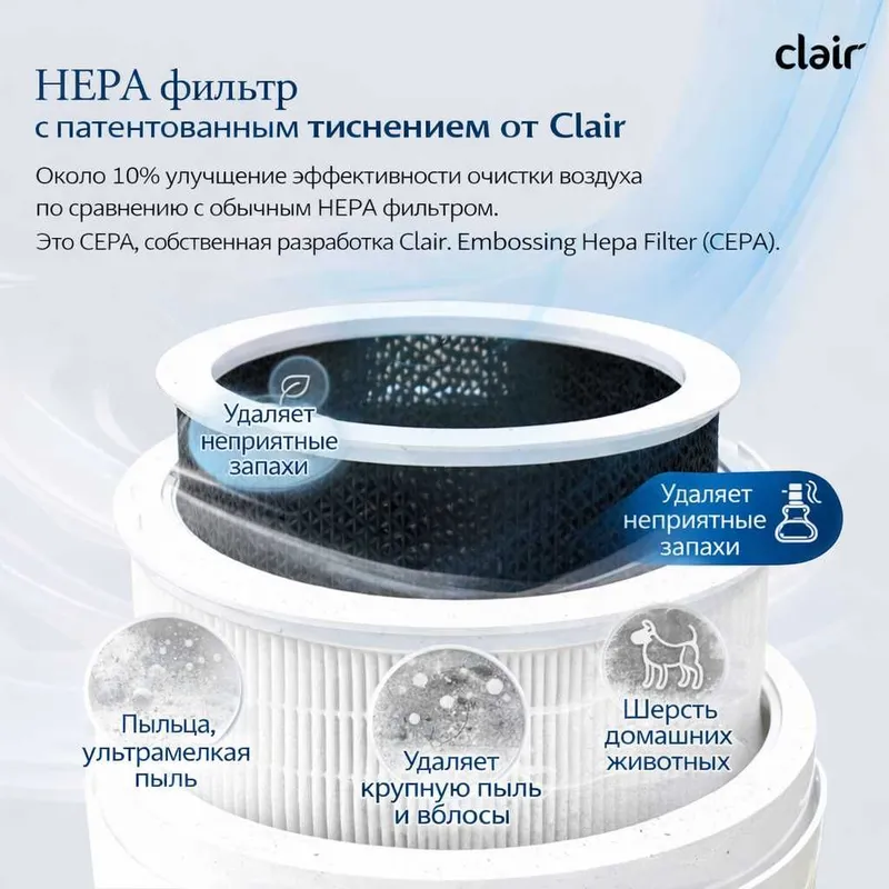 Clair HS Стильный и эффективный очиститель воздуха из Кореи 20-30м2 3 Clair HS Стильный и эффективный очиститель воздуха из Кореи 20-30м2 3
