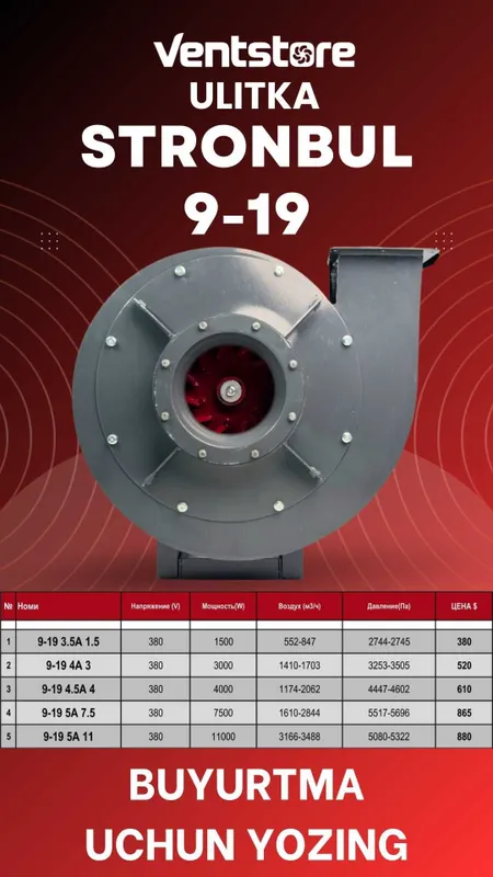 Центробежный вентилятор улитка Stronbull 9-19 высокое давления 380v 1