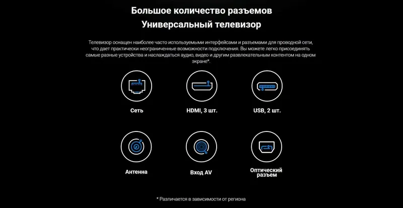 Телевизор Xiaomi TV Q2 55 Прошивка + доставка — фото 5