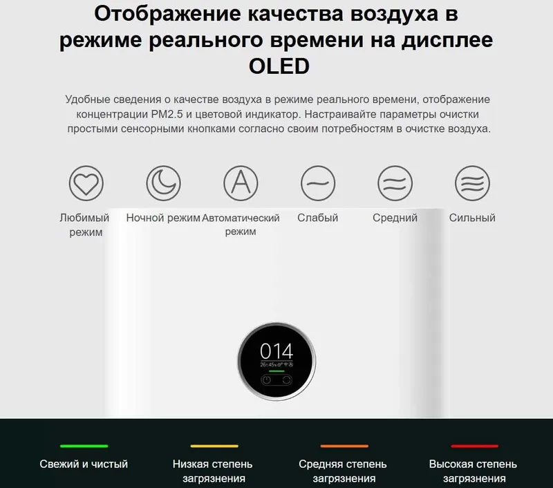 Очиститель воздуха Xiaomi Smart Air Purifier 4 Lite / Pro СКИДКА — фото 4
