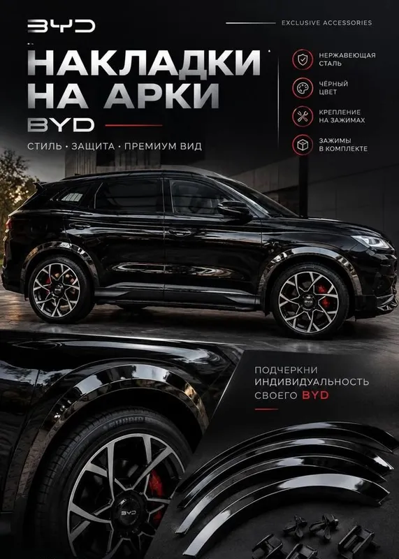 Накладки на арки для BYD Champion 1