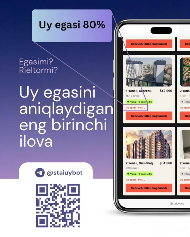 Продаёте недвижимость? Продайте БЕЗ РИЭЛТОРОВ, самостоятельно 2 Продаёте недвижимость? Продайте БЕЗ РИЭЛТОРОВ, самостоятельно 2