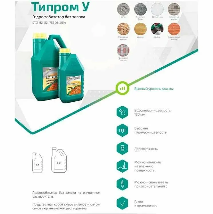 Гидрофобизатор «Типром У» надежная защита фасадов от воды — фото 4