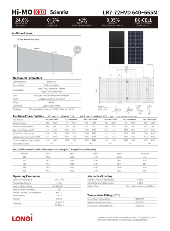 Солнечный панель LONGI | Premium Quyosh panellari LONGI Hi-MO X10 640W 2 Солнечный панель LONGI | Premium Quyosh panellari LONGI Hi-MO X10 640W 2