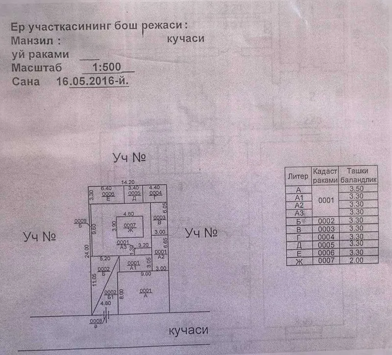 Хирмонтепа, Мирзо-Улугбекский район, продам участок 3,46 сотки