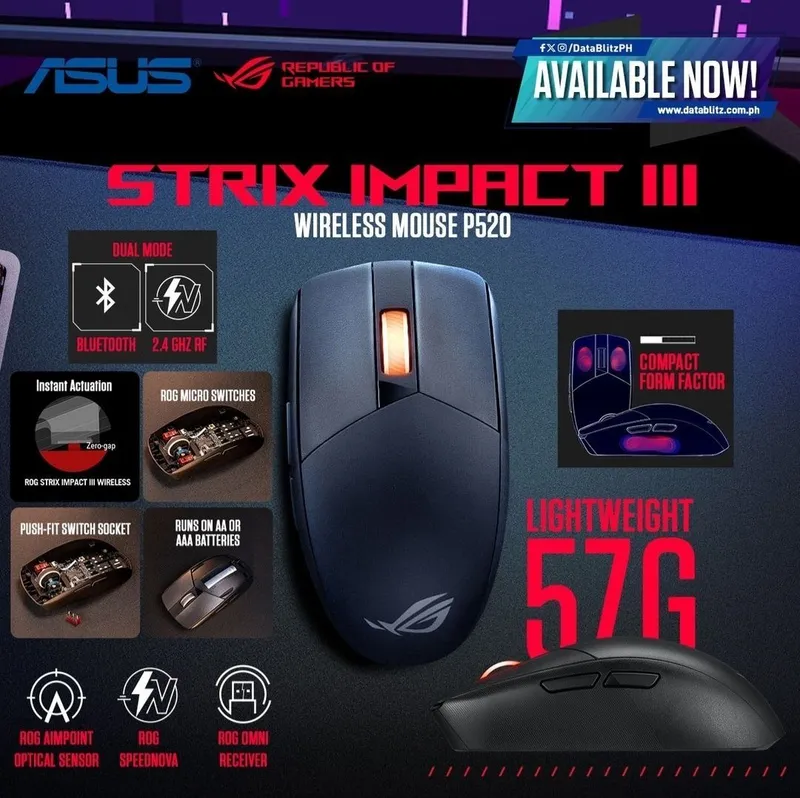 Asus Rog Impact 3 Wireless Беспроводная мышка/мышь — фото 1