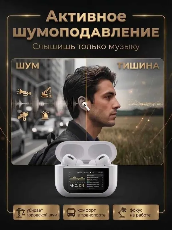 Наушники беспроводные-GENAI-GE5 ANC Pro 2