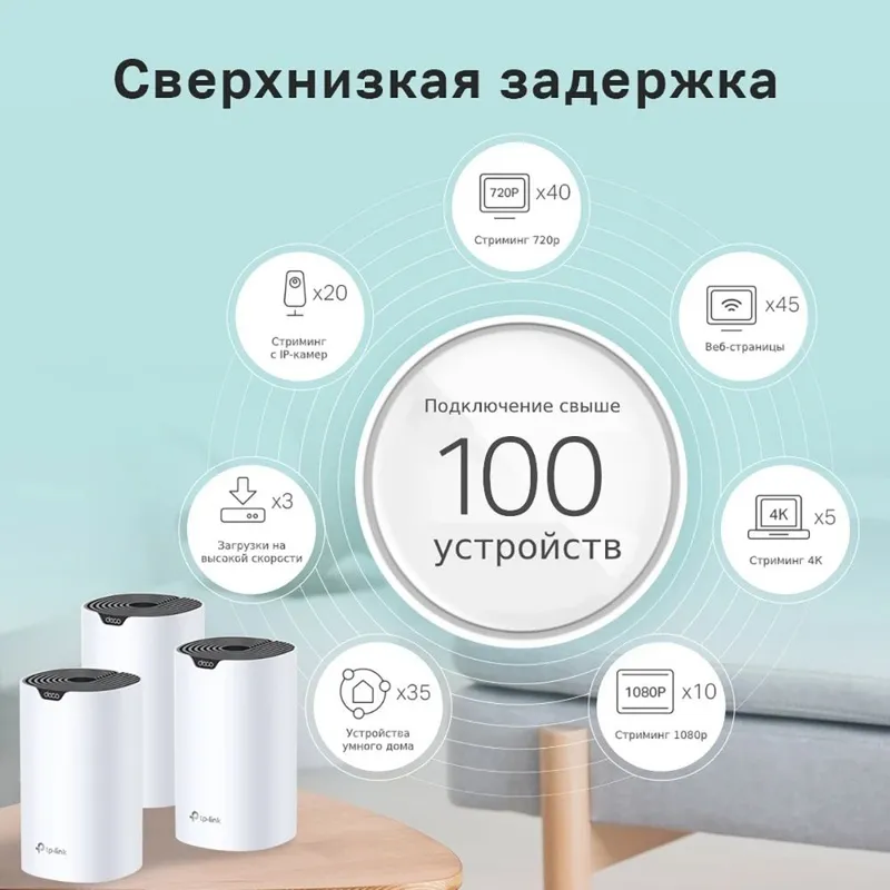 Tplink Deco s7 WiFi усилитель — фото 3