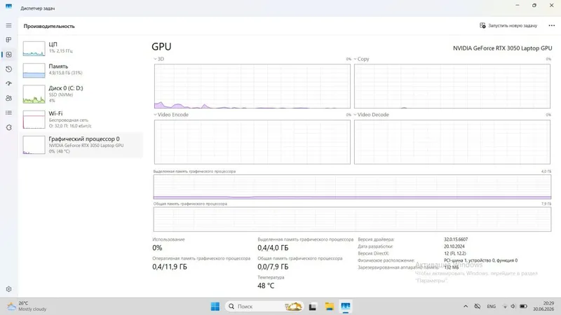 Asus TUF Gaming A15 4