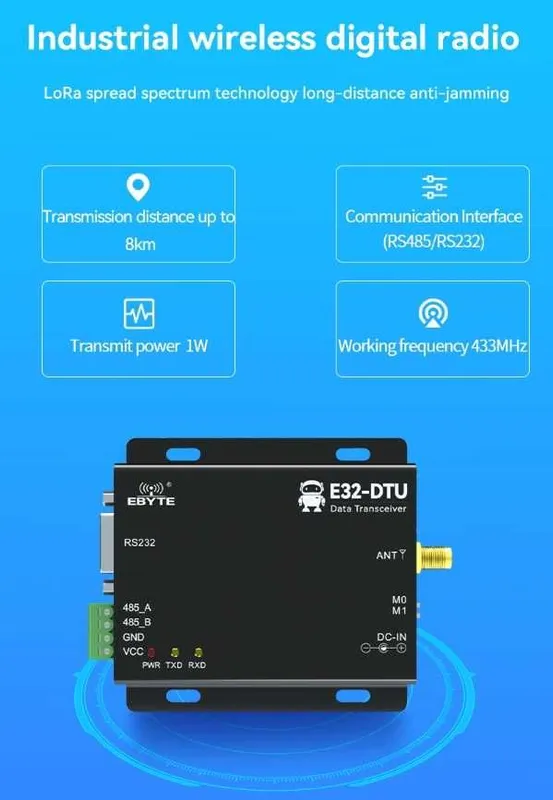 Беспроводной трансивер E32-DTU(433L30)-V8 1