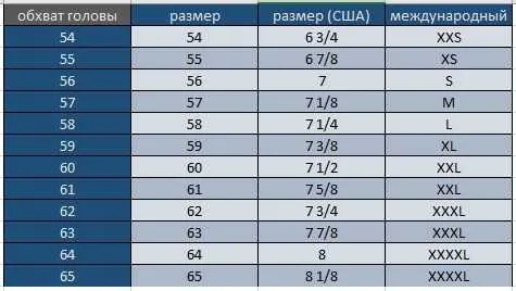 Зимнюю шапка-ушанка — фото 2