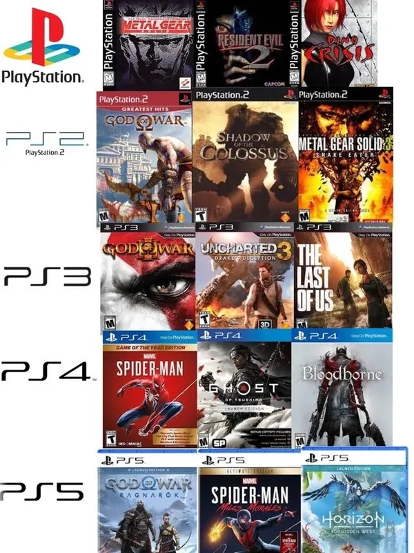 Ps4 Запись игр и прошивка.Более +3500 игр. Прошивка 100.000сум — фото 3