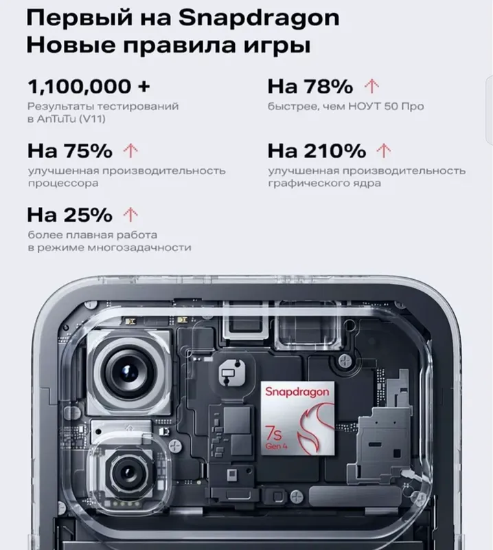Infinix note 60 pro 2026 Igravoy pubg 3