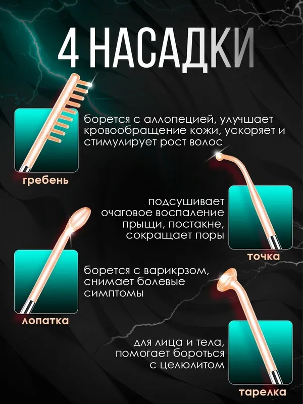 Дарсонвал Дарсонвал