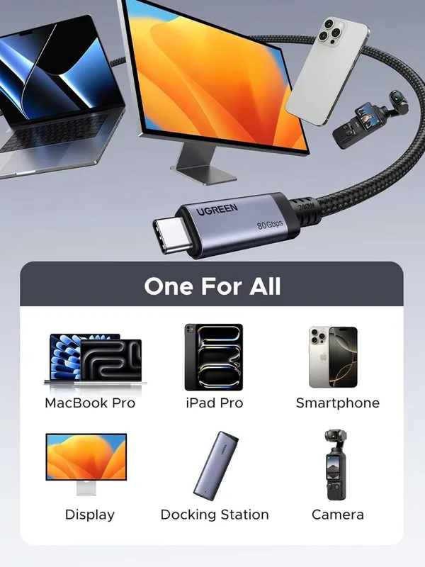 Кабель Ugreen USB4 Gen4 Thunderbolt Type-c 80Гбит 16K60Hz PD 240W — фото 2