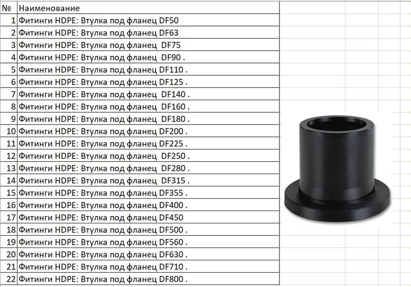 Фитинги HDPE: Втулка под фланец