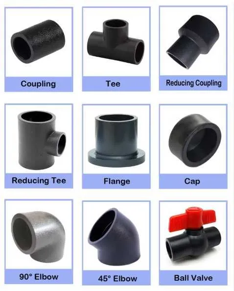 HDPE фиттинги обводы трубы / HDPE fittinglar otvodlar quvurlar — фото 1