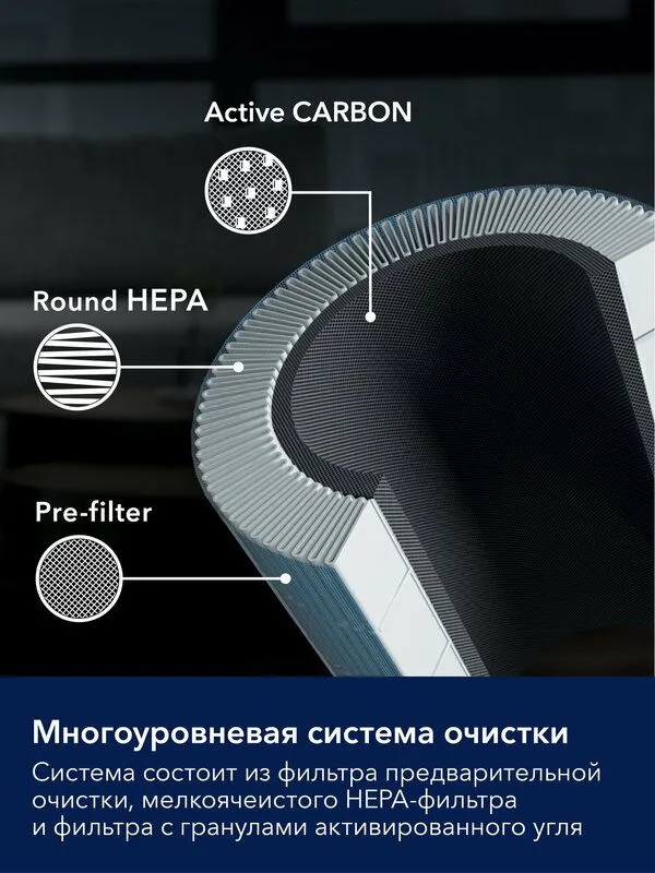 Очиститель воздуха Electrolux EAP-2075D Yin&Yang — фото 2