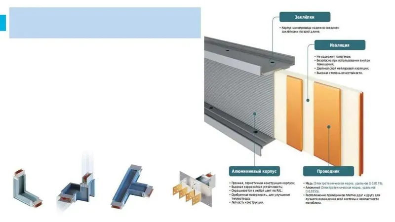 Шинопроводи (Busbar) — электр энергиясини тақсимлашда замонавий ечим