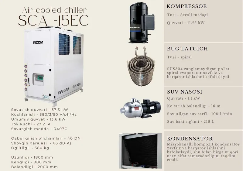 Ricom SCA -15EC Chiller 15 HP Чиллер 15 НР 1