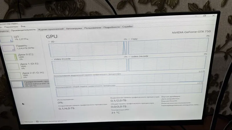 Комютер Gtx 750 в хорошем состяние 6 Комютер Gtx 750 в хорошем состяние 6