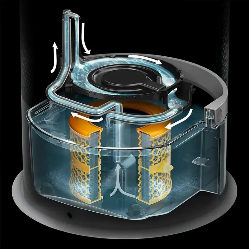 Очиститель воздуха Dyson Purifier PH04 — фото 2