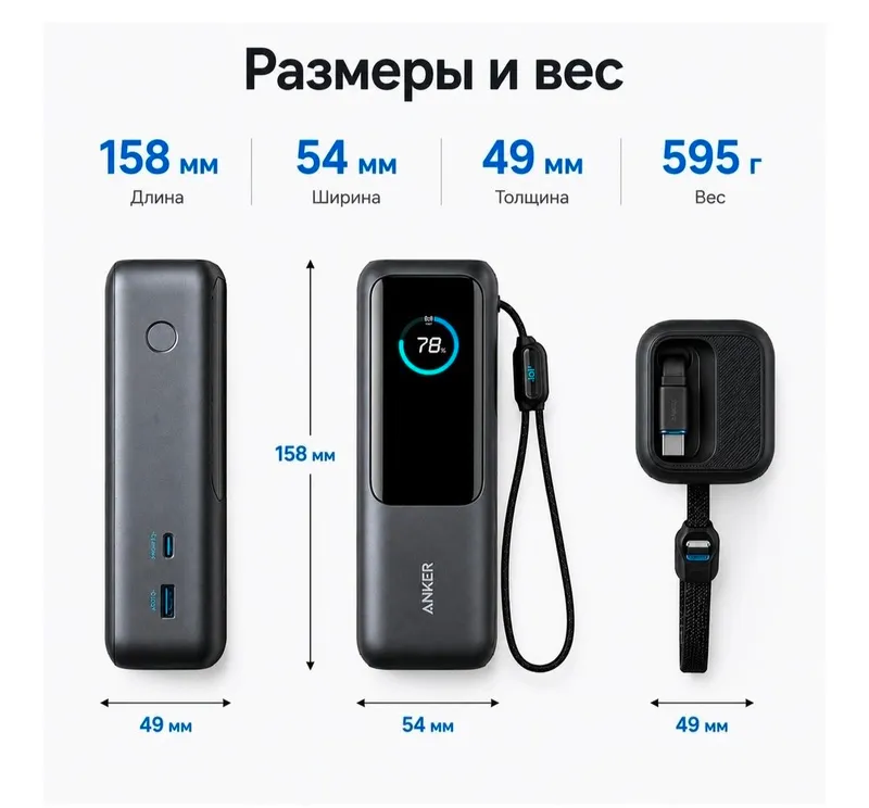 Anker A1695 (25000 mA·soat / 165 Vt) powerbanki sotiladi 2