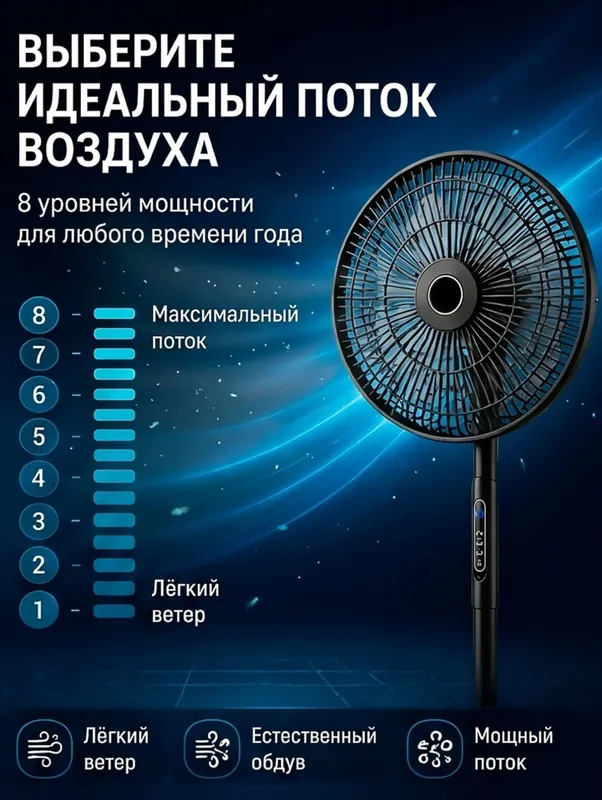 Ventilyator pultli 2