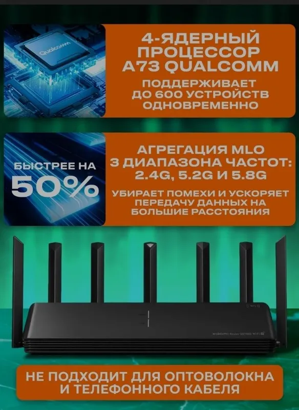 Роутер Xiaomi BE7000 2