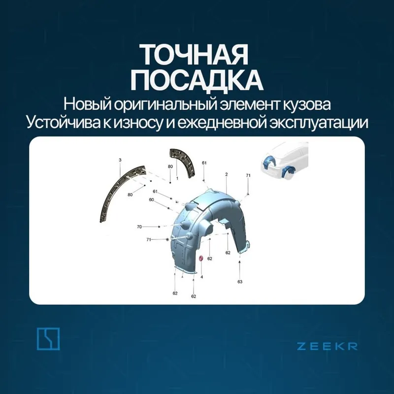 Накладка дверя Zeekr 7X / zapchast zeekr — фото 2 Накладка дверя Zeekr 7X / zapchast zeekr — фото 2