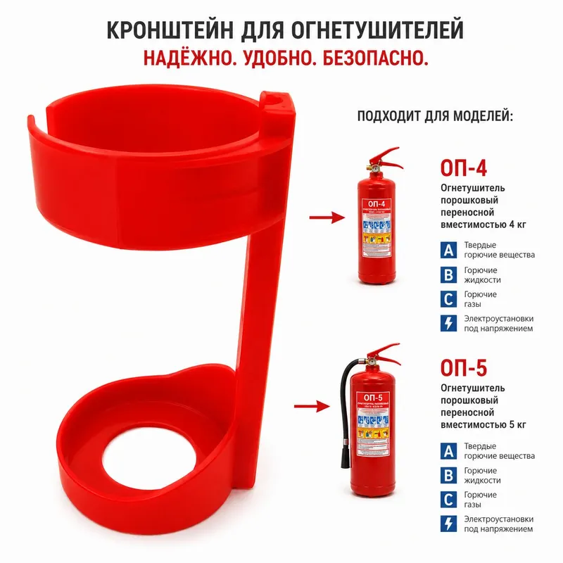 Крепление для огнетушителя ОП-4/ОП-5 Крепление для огнетушителя ОП-4/ОП-5