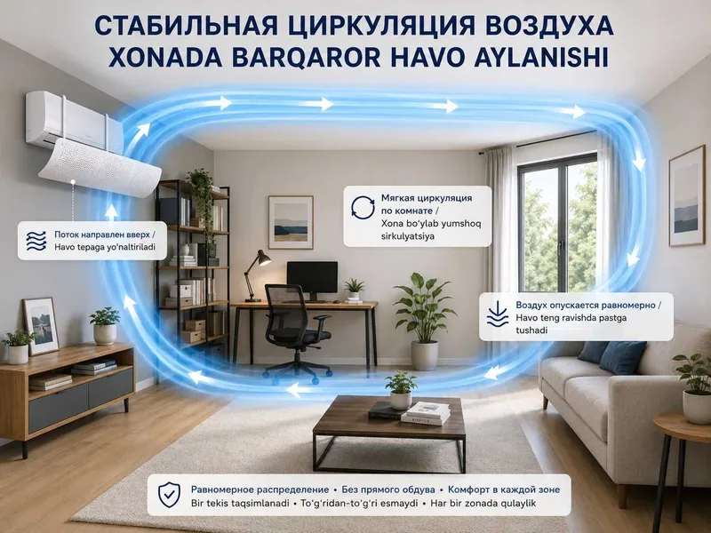 Дефлектор для кондиционера, deflektr, ekran 2