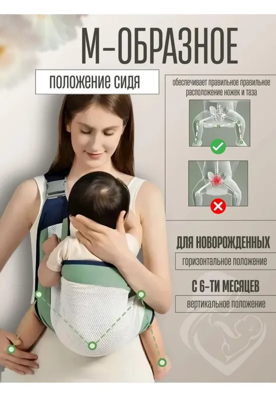 Слинг-сумка для новорожденных — фото 2