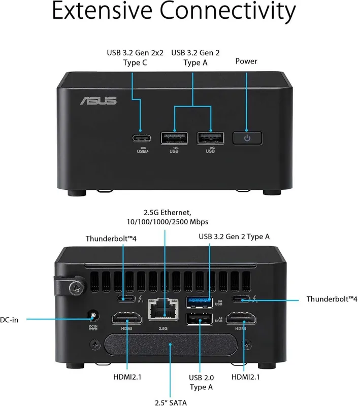 Mini PC Мини Пк ASUS NUC 14 Pro Core 3 100U 16GB DDR5 500GB SSD — фото 3