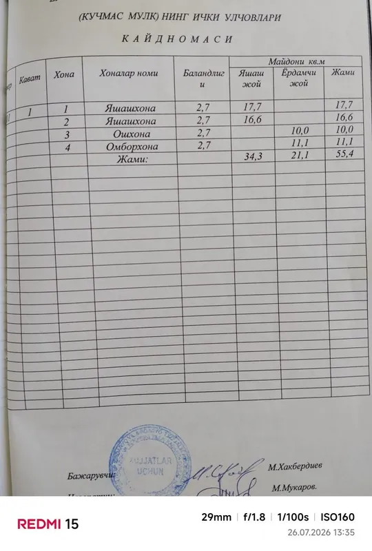 4 хонали уй 28 соток ери билан 3