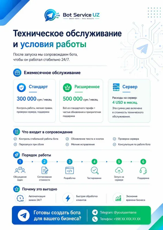 Разработка Telegram-ботов для бизнеса | Bot Service UZ 3